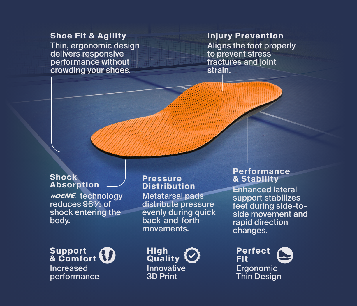 Ben Johns Custom Pickleball Orthotics
